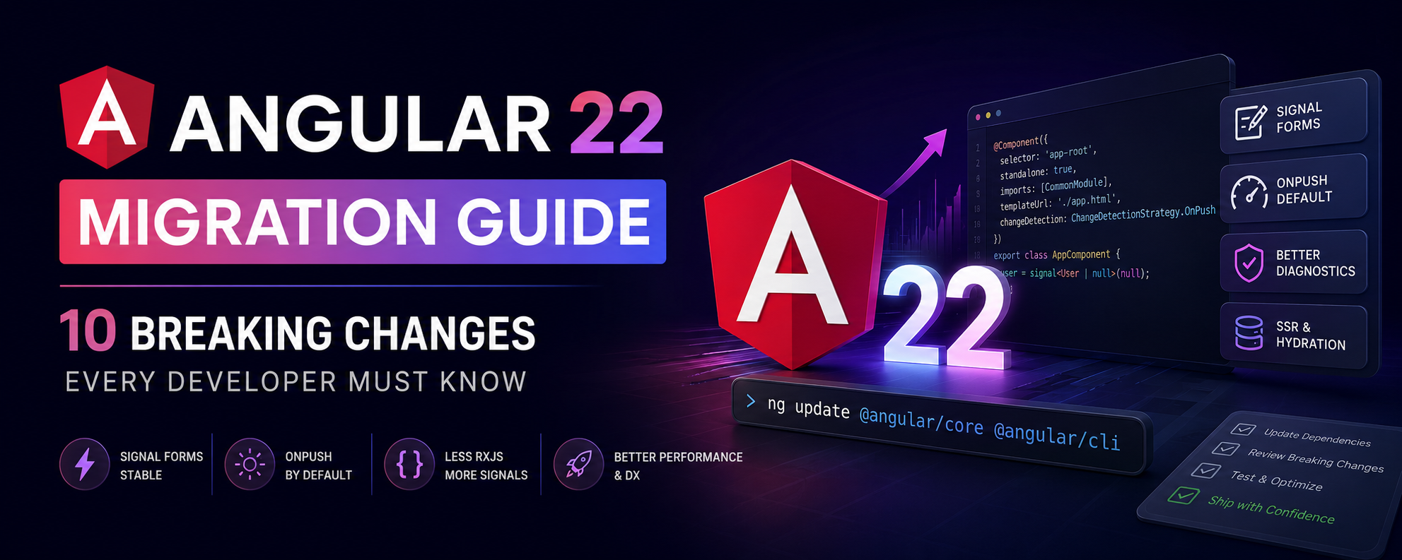 I Migrated a Production App to Angular 22 — 10 Things That Broke (And How I Fixed Them)
