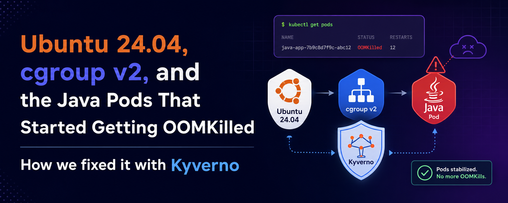 How Ubuntu 24.04 cgroup v2 Caused Java Pods to Get OOMKilled