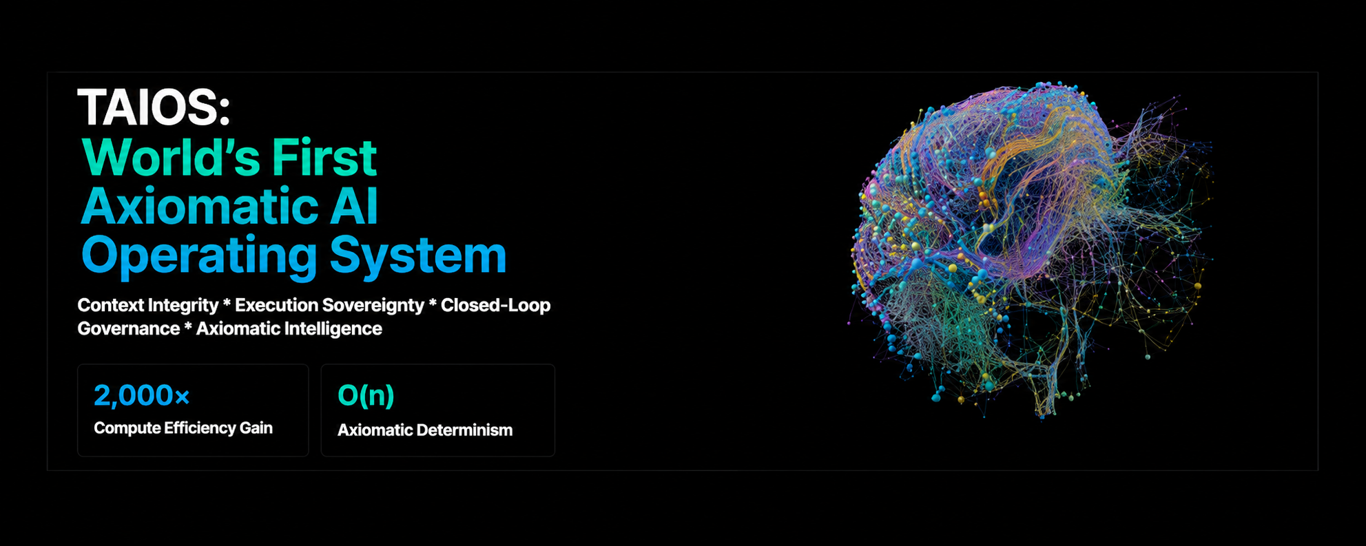 World’s First Axiomatic AI Operating System Achieves 2,000× Compute Efficiency