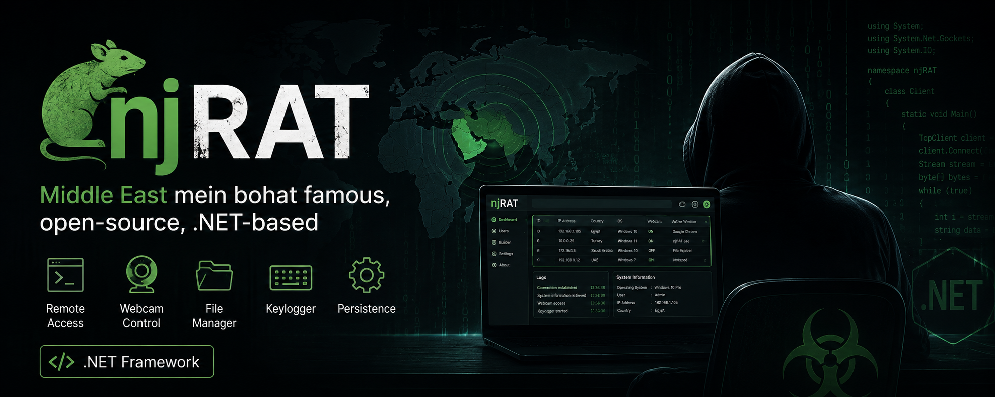 njRAT (Bladabindi): A Comprehensive Technical Analysis of One of the Most Persistent Remote Access…