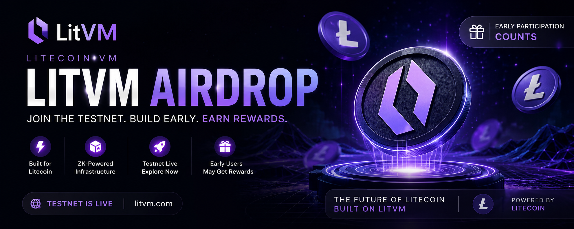 LitVM Testnet Airdrop Guide 2026: zkLTC Faucet, Eligibility, LiteForge Ecosystem & Farming Strategy