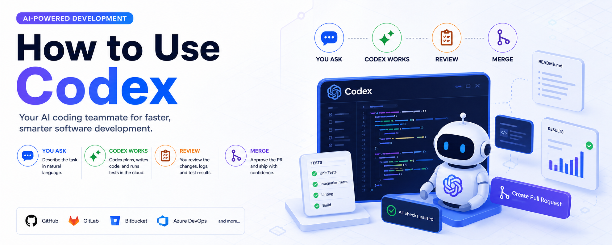 How to Use OpenAI Codex Effectively: A Practical Guide for Modern Software Engineers