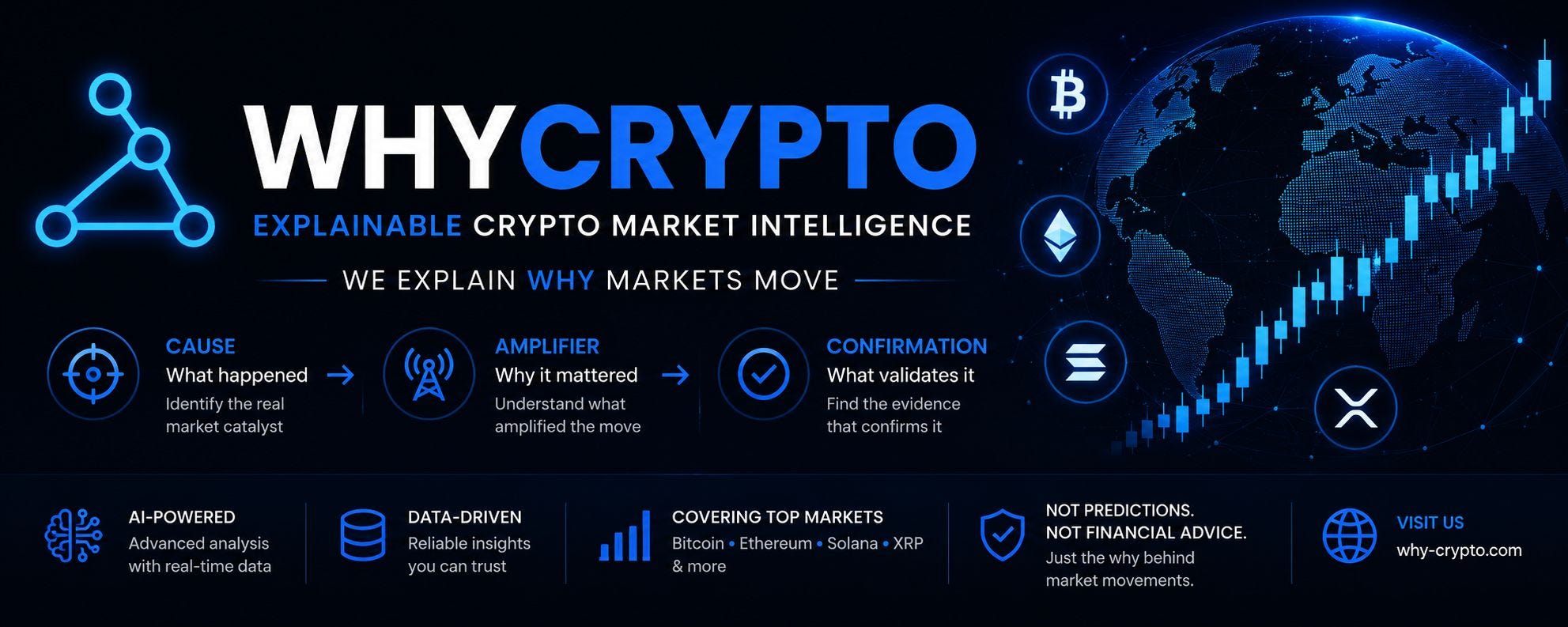 Why Most Crypto Analysis Misses the Real Story