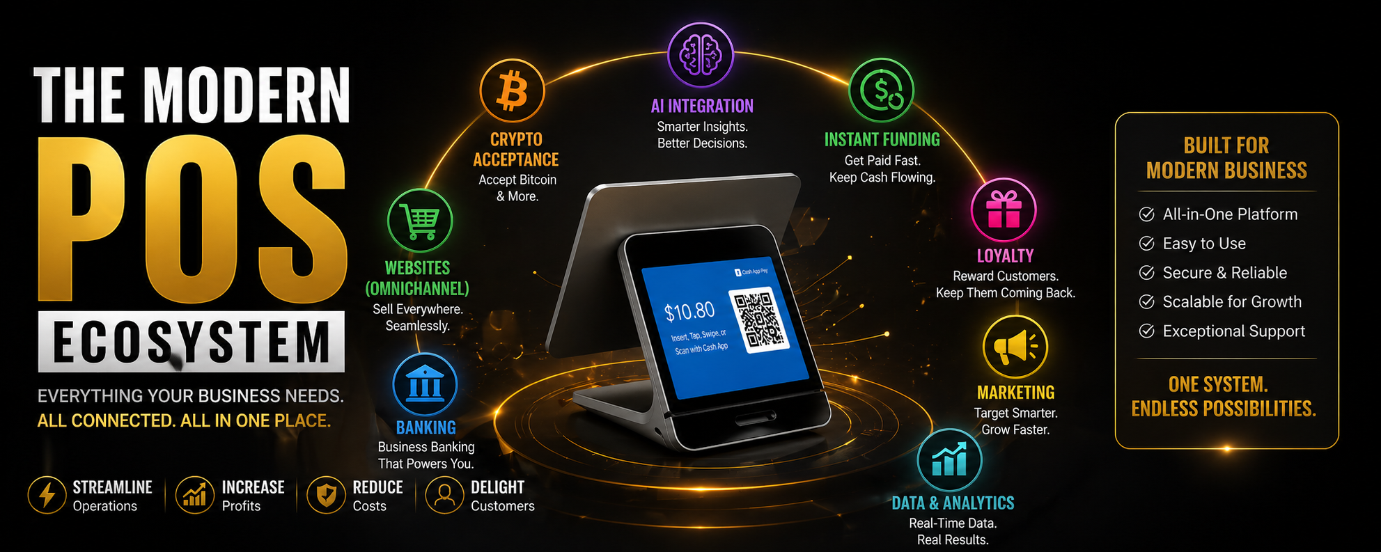 Square vs Traditional Payment Processors: Why Most Sales Reps Are Losing Deals Now