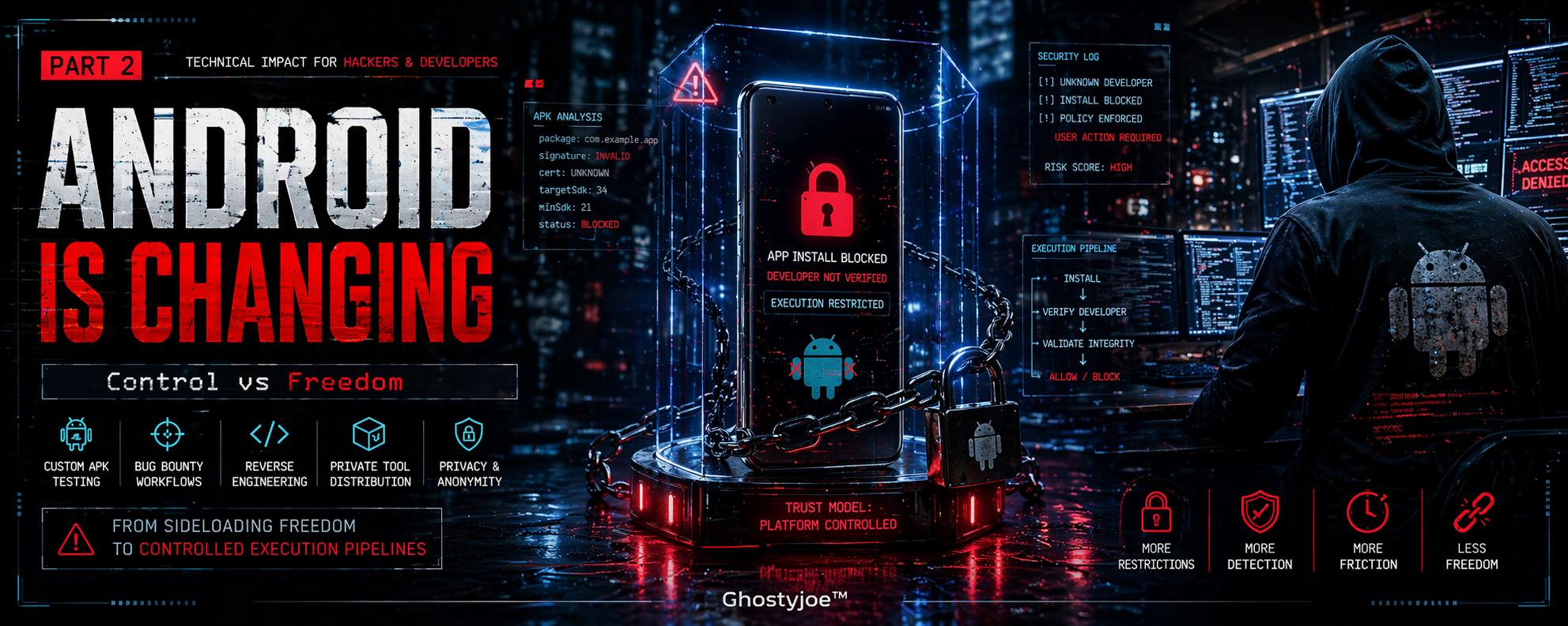 Android Lockdown — What It Really Means for Hackers & Developers (Part 2)
