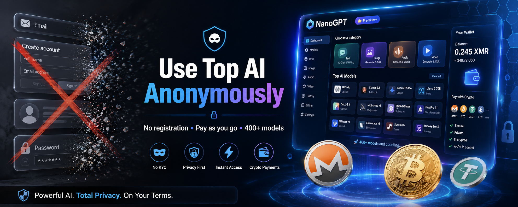 Anonymous Access to 400+ Premium AI models Without Giving Away Your Identity?