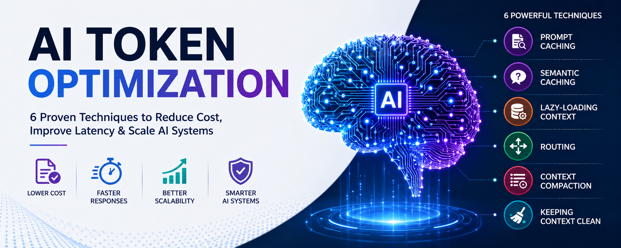 AI Token Optimization: 6 Proven Techniques That Slash LLM Cost Without Sacrificing Quality