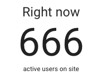 Google Analytics mostrando 666 usuários online