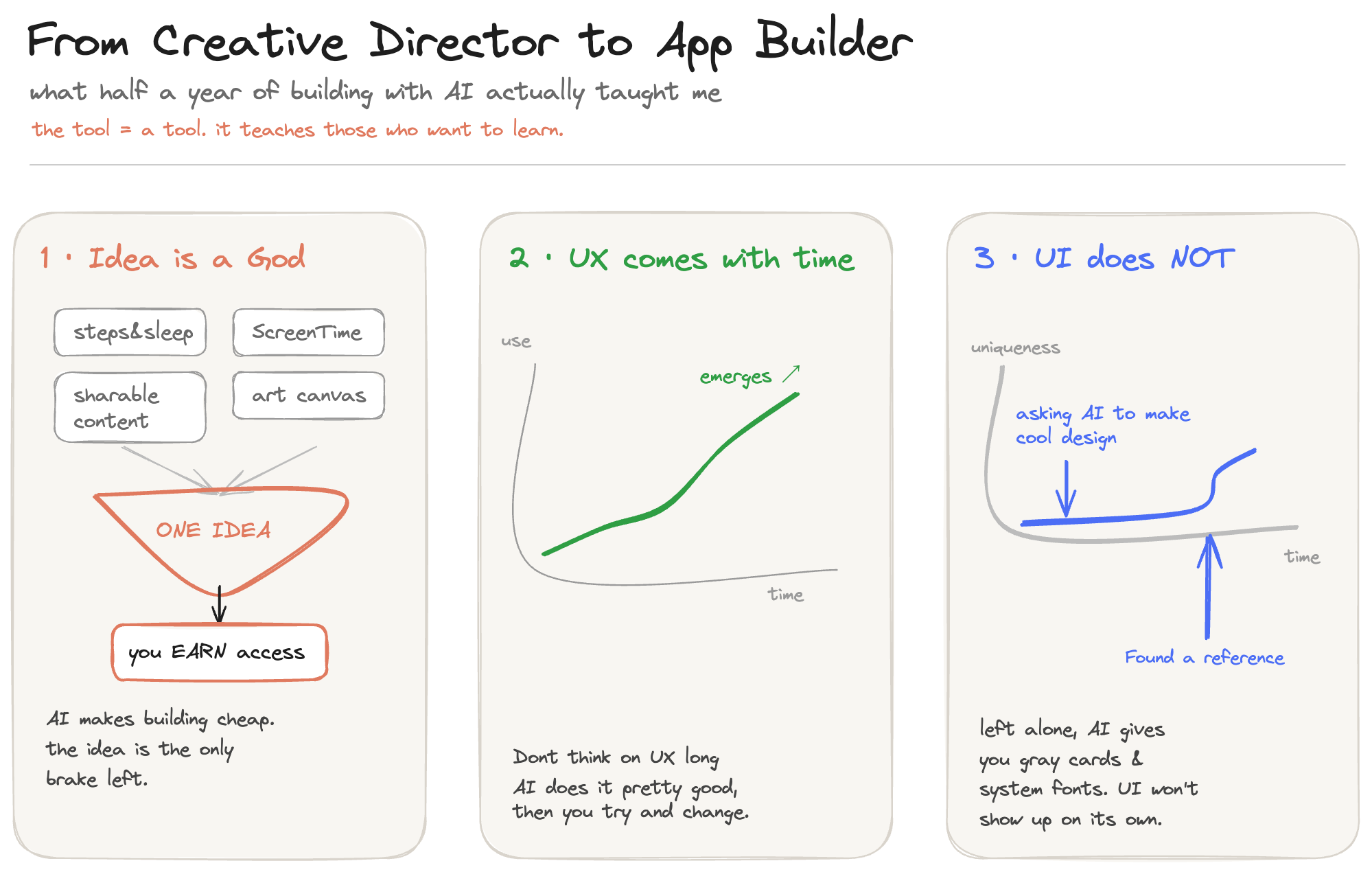 I Built an iOS App With AI and No Coding Background — 3 Lessons