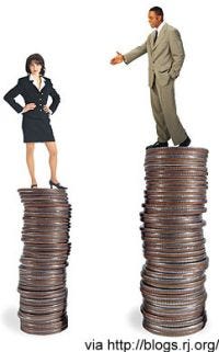 Equal Pay? Marketing and Negotiation Matter
