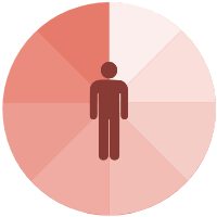 Emoji of a stick man on a pink colour gradient circle
