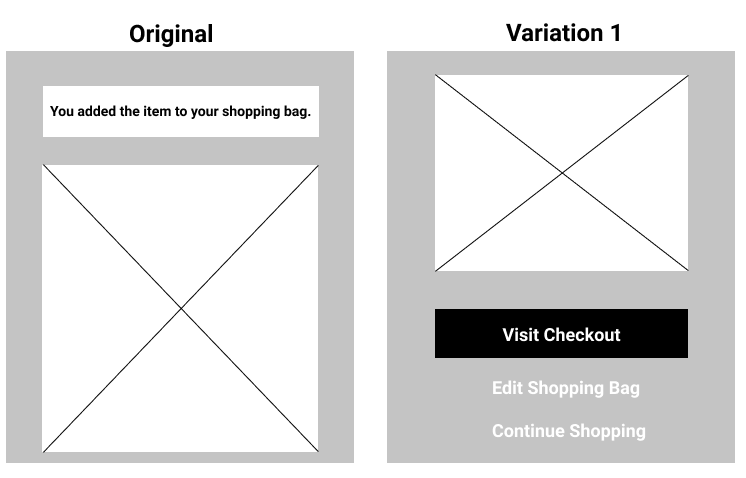 Wireframes of the experiment