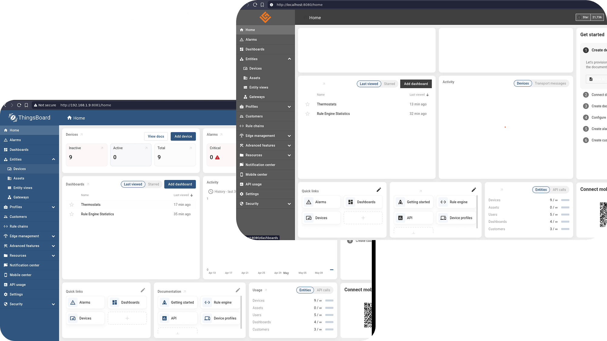 Change colors, logos on ThingsBoard CE for free! instead of 100$