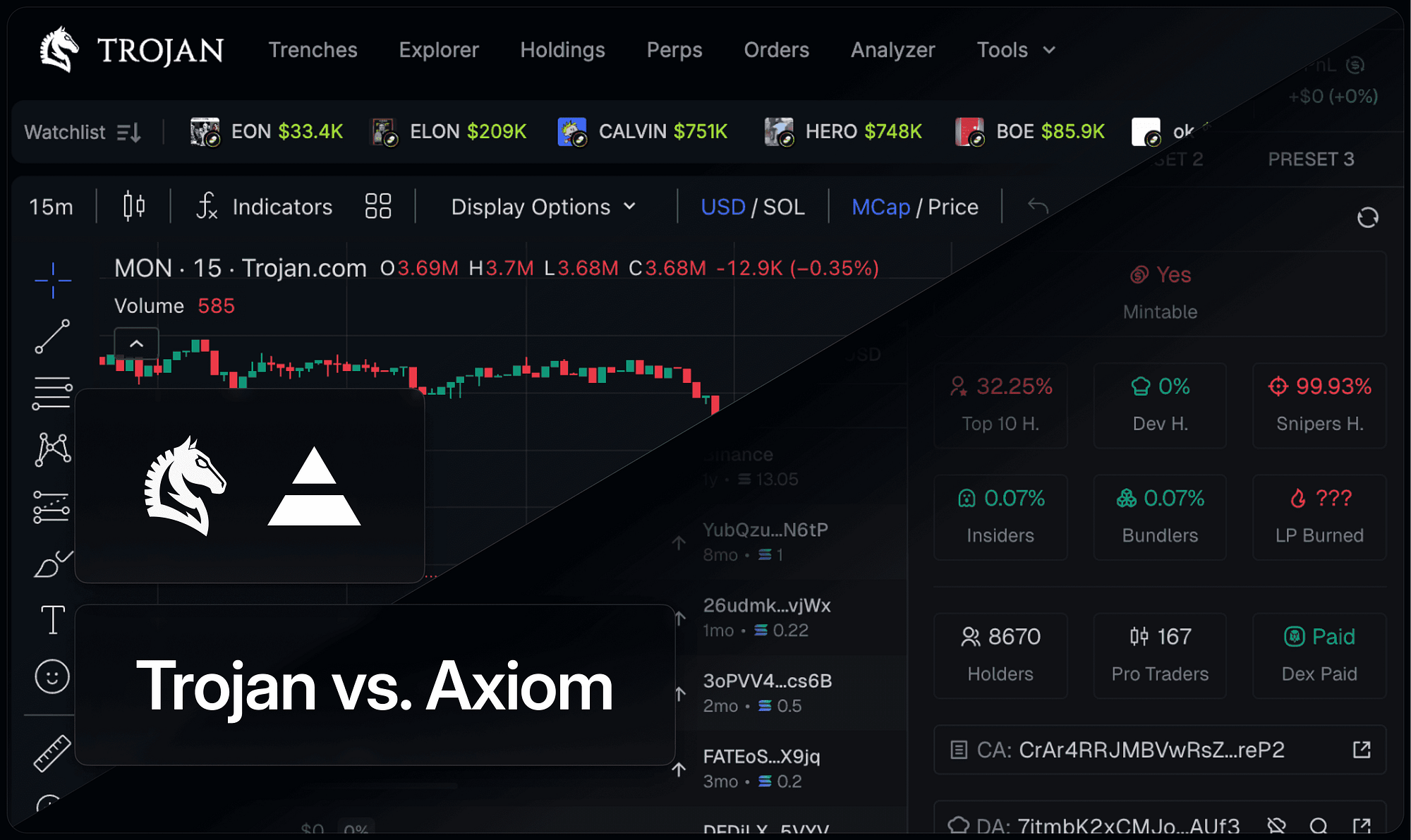 Trojan vs Axiom: Which Solana Trading Terminal Is Actually Better in 2026?