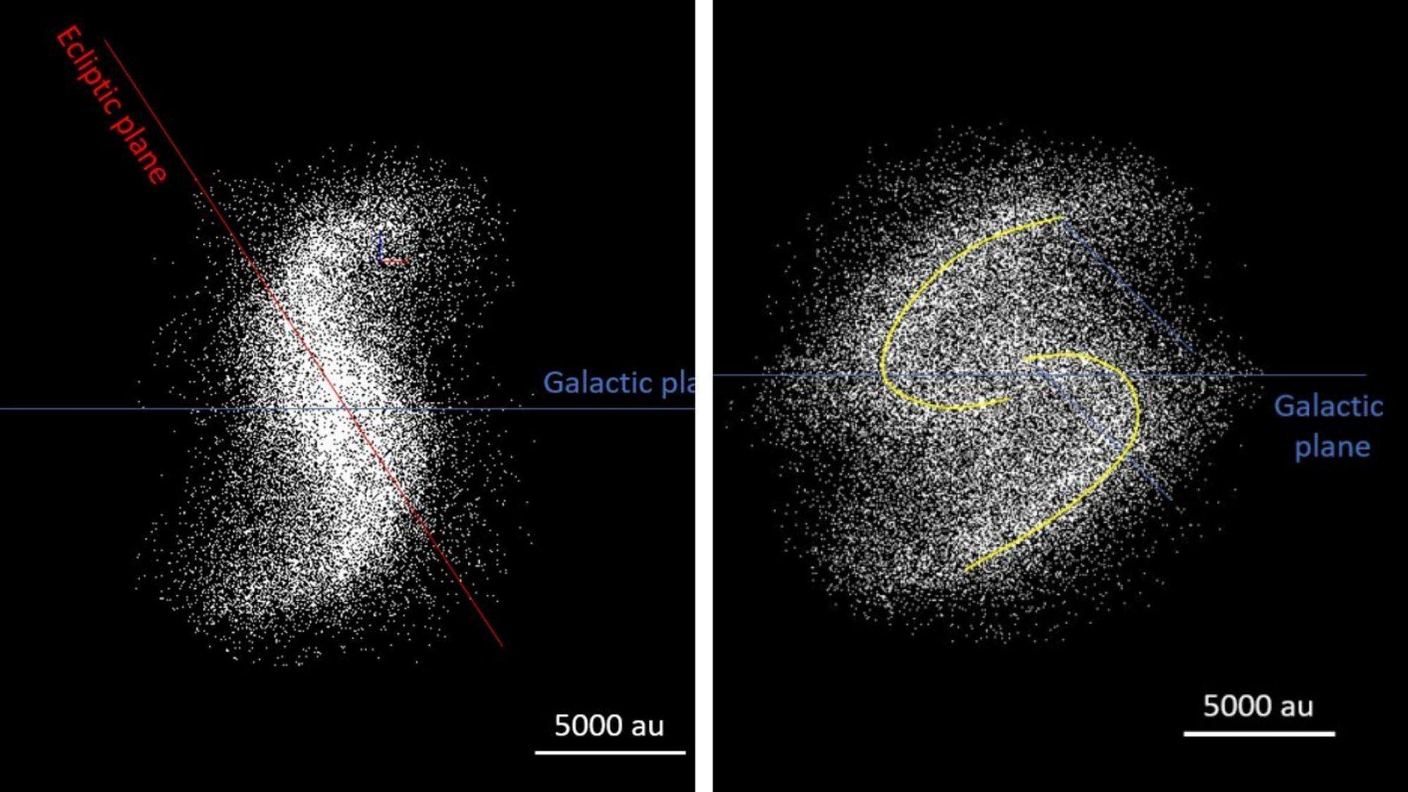 We’ve Been Wrong About the Edge of the Solar System for 75 Years