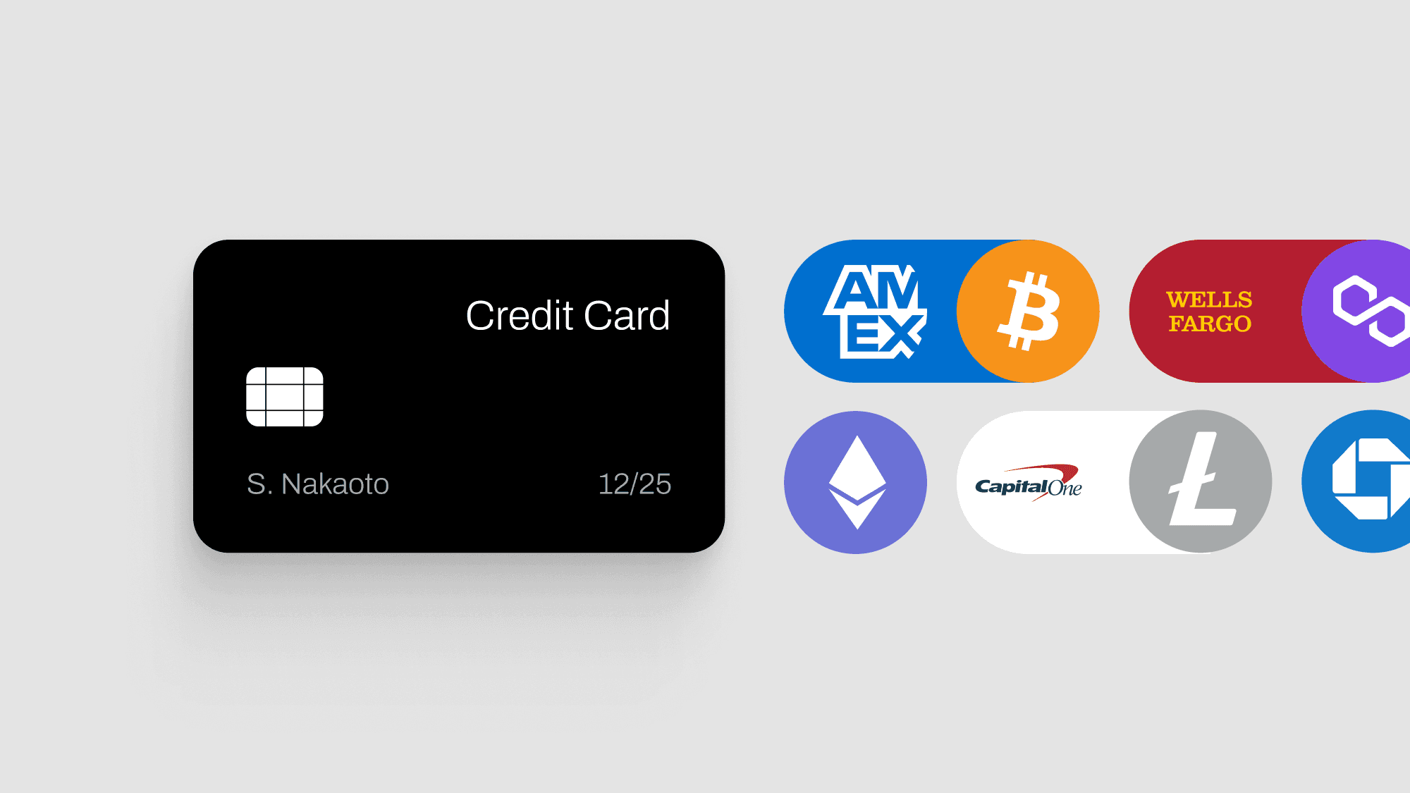 Fiat-to-Crypto Payment Gateways in 2026: What They Are, How They Work, and Which One Actually…