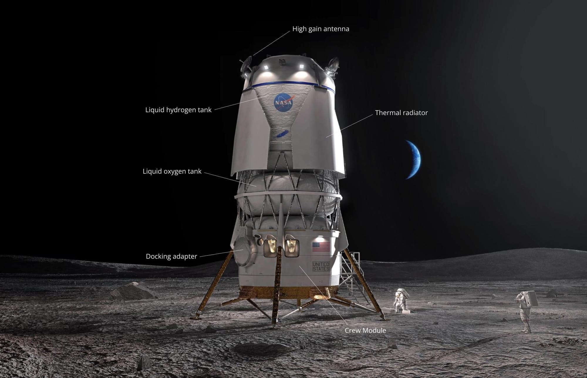 Everything you should know about NASA’s Apollo-style Artemis rejig in Everything you should know about NASA’s Apollo-style Artemis rejig in