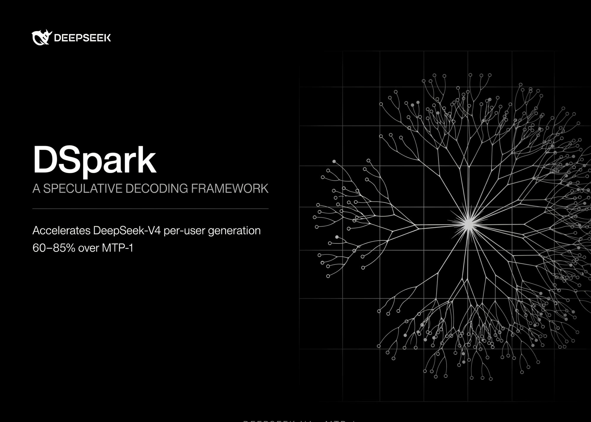 DeepSeek DSpark: The Open-Source AI Breakthrough That Makes LLMs Up to 85% Faster Without…