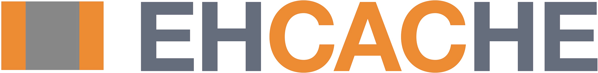Using spring cache