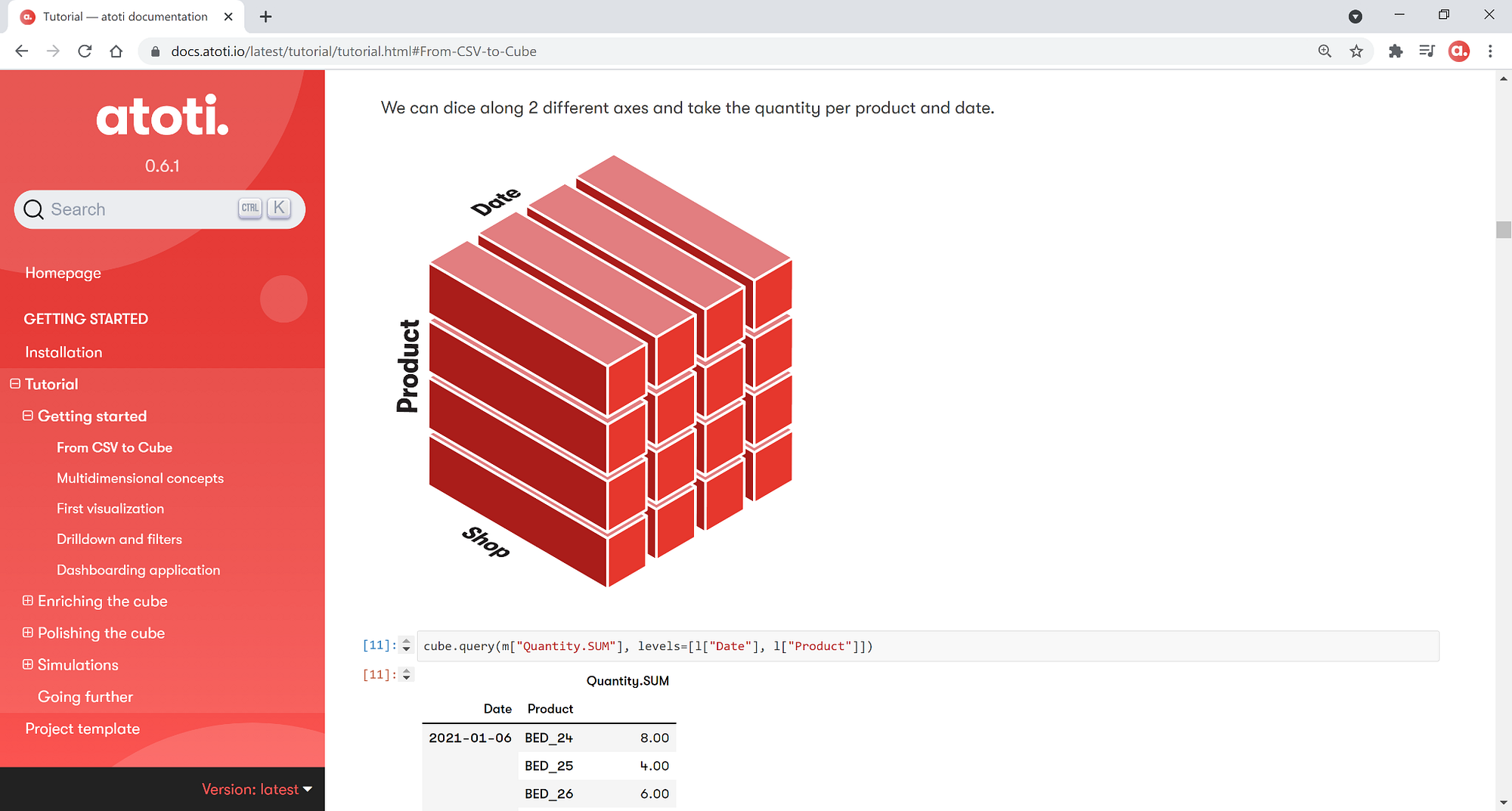 Learning about OLAP with the Atoti tutorials