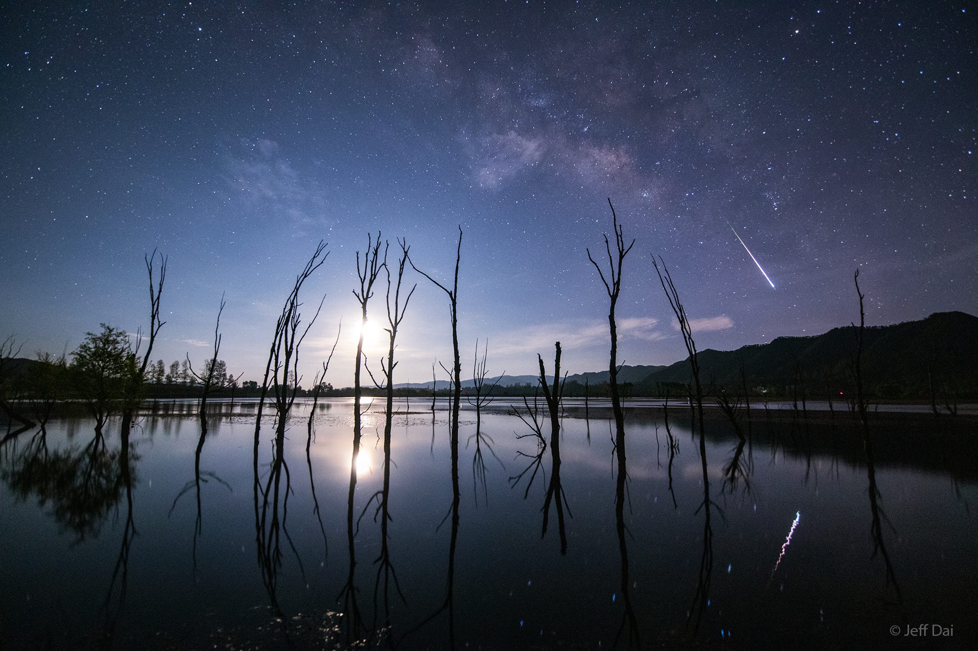 Lyrid Meteor Shower 2026: When Where and How to Watch the Peak