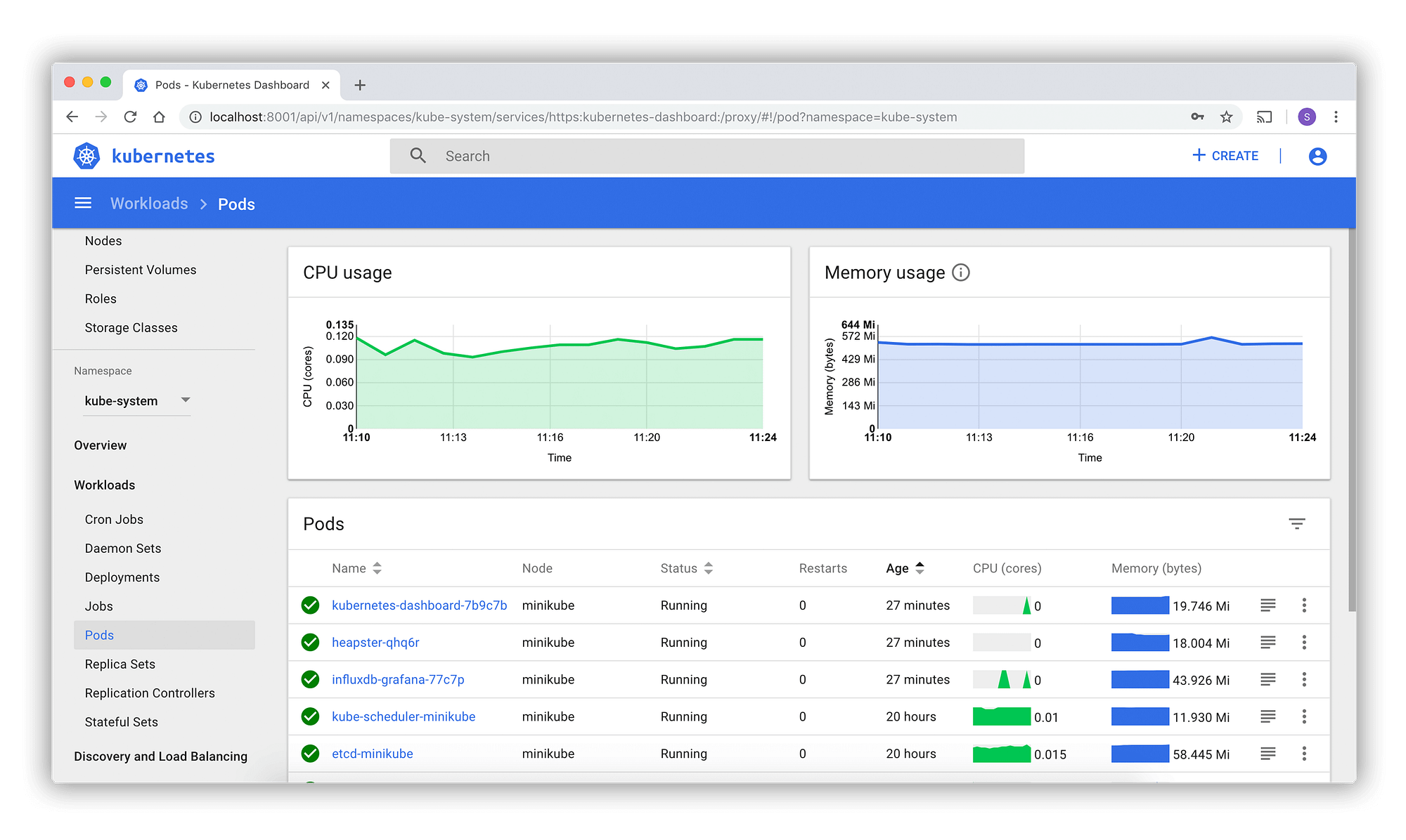 Kubernetes Dashboard Install