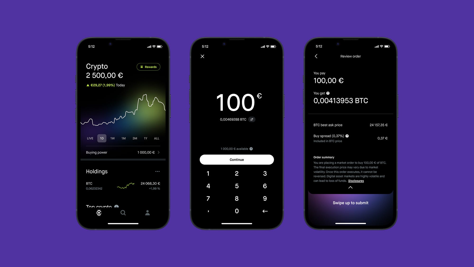  How to Get Up to €65 from Robinhood (EU Signup Bonus Guide)