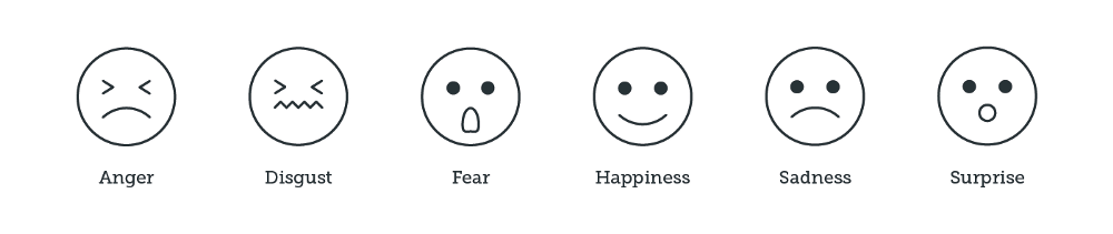 A Primer on Emotion Science for our Autonomous Future