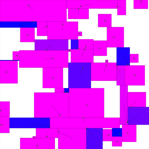 https://atcoder.jp/contests/ahc001/tasks/ahc001_a