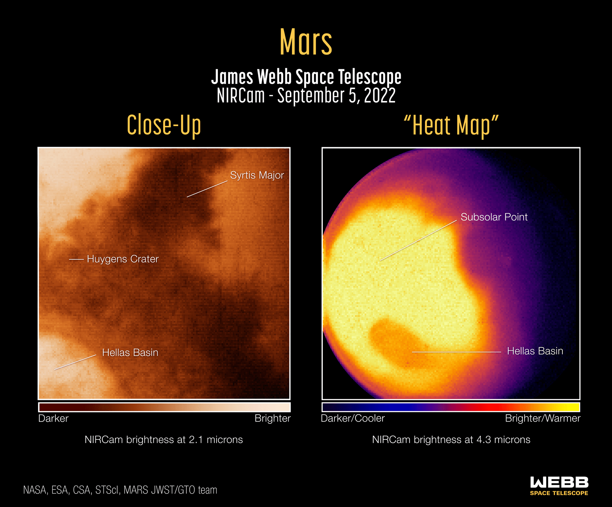 Webb Telescope captures its first images of Mars