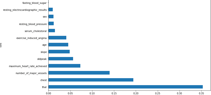 Figure 2.2.4