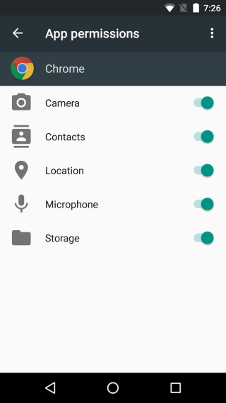 Permissions screen for the Chrome on Android