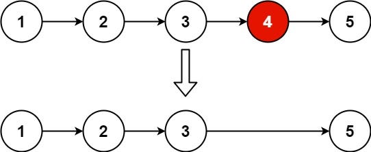 數字代表節點裡存的值