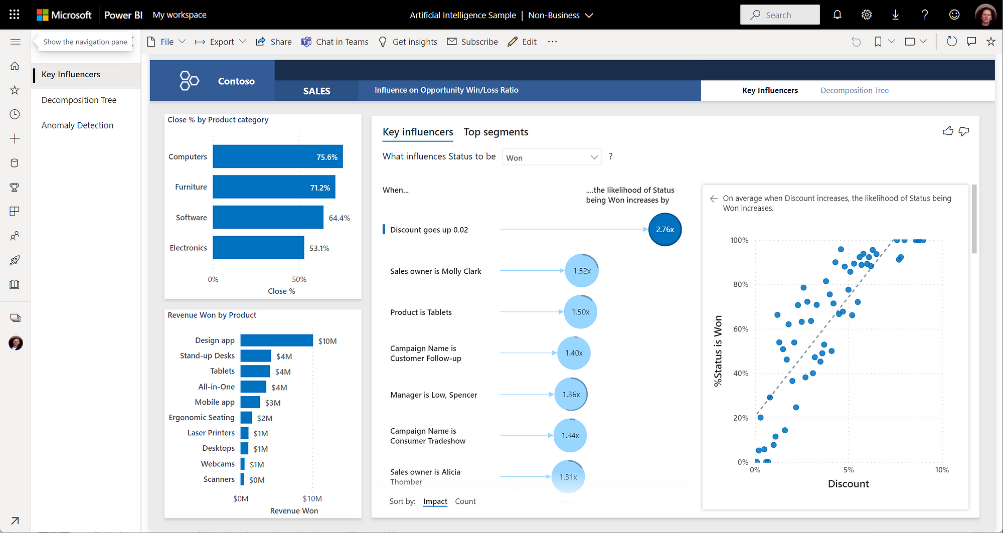 How to Harness the Power of OpenAI in Power BI