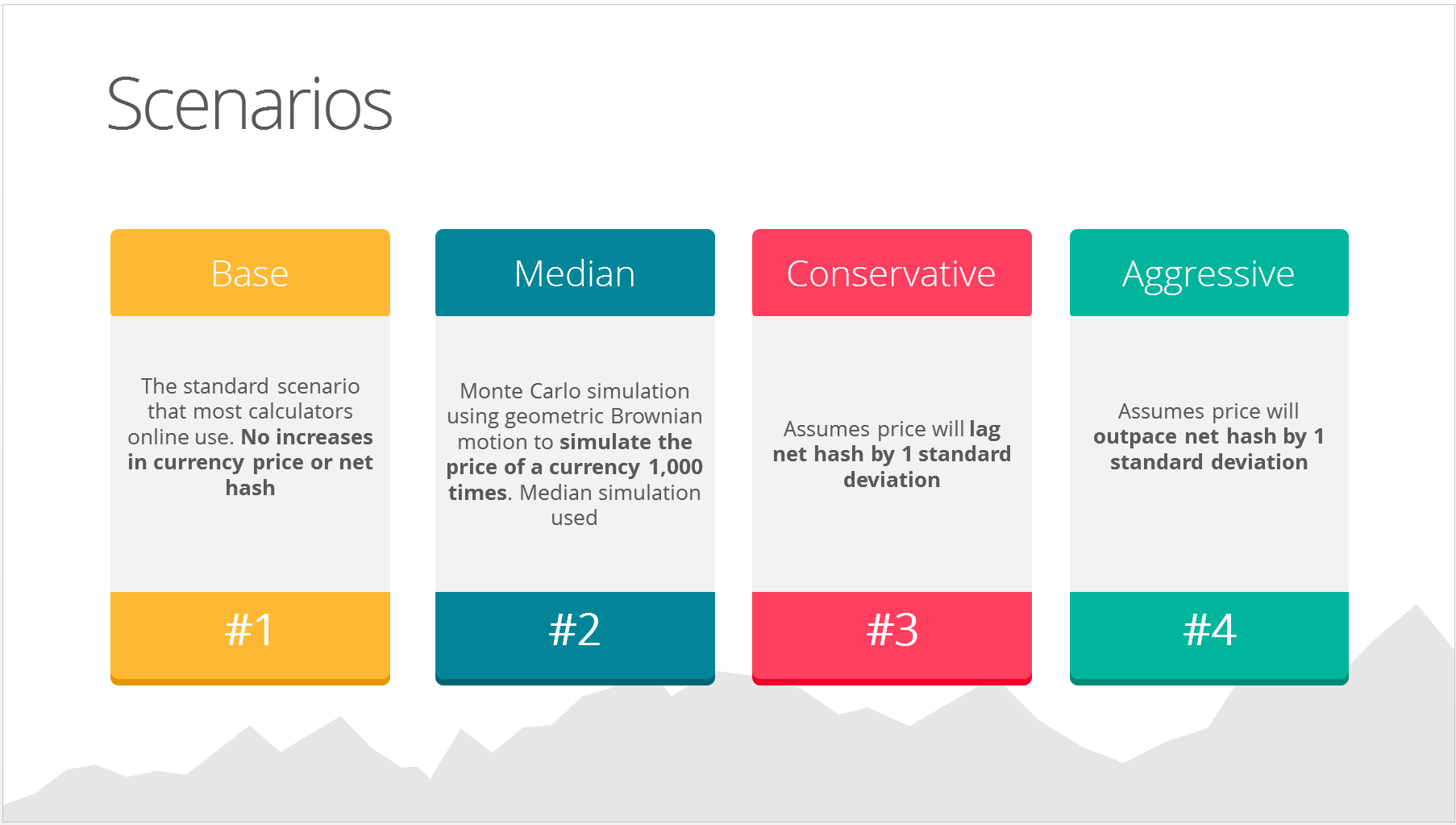 Comprehensive Guide to PoS Mining: What you need to know