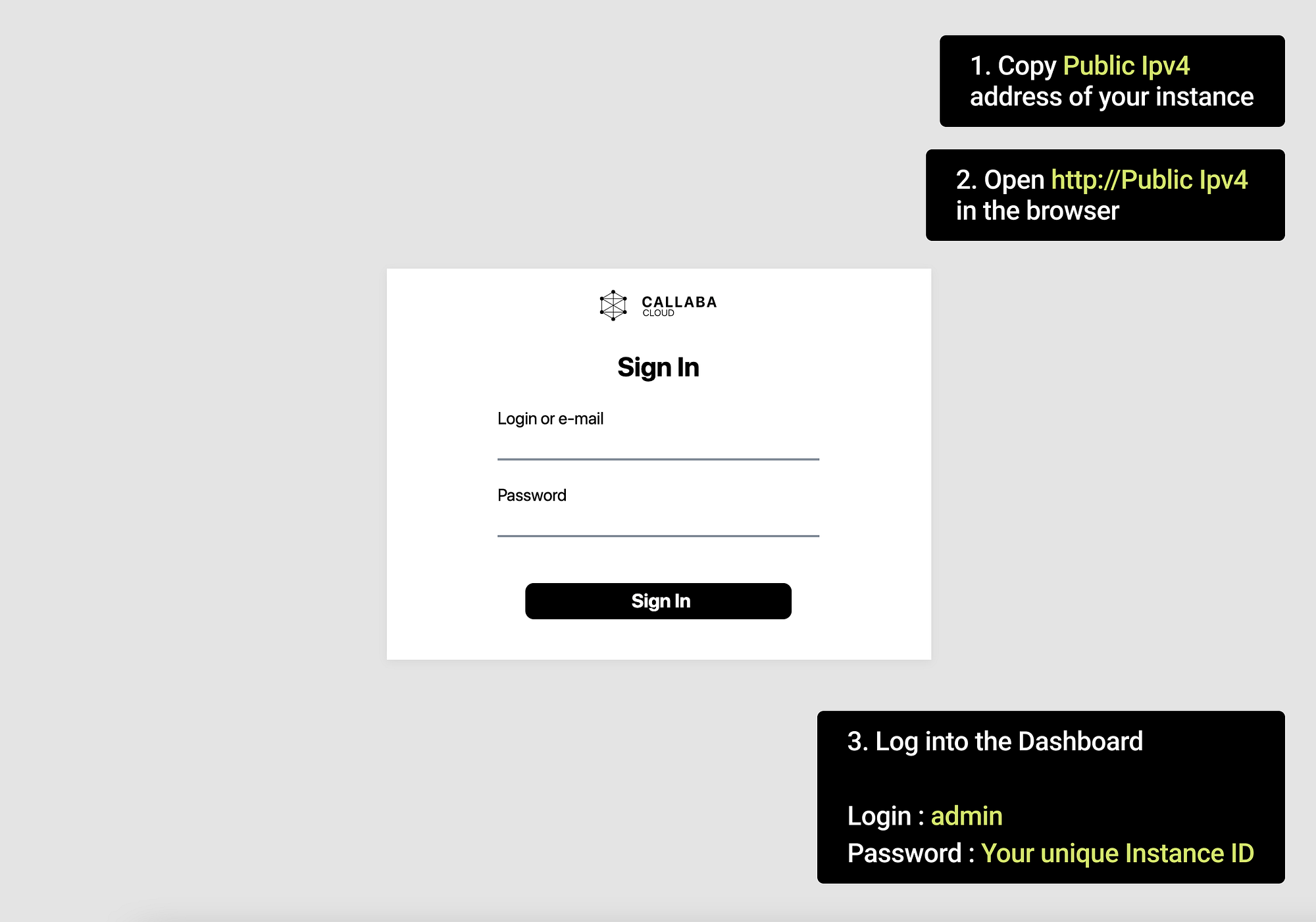 Callaba dashboard login for OBS multistream workflow