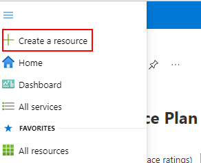 Menu Create a resource