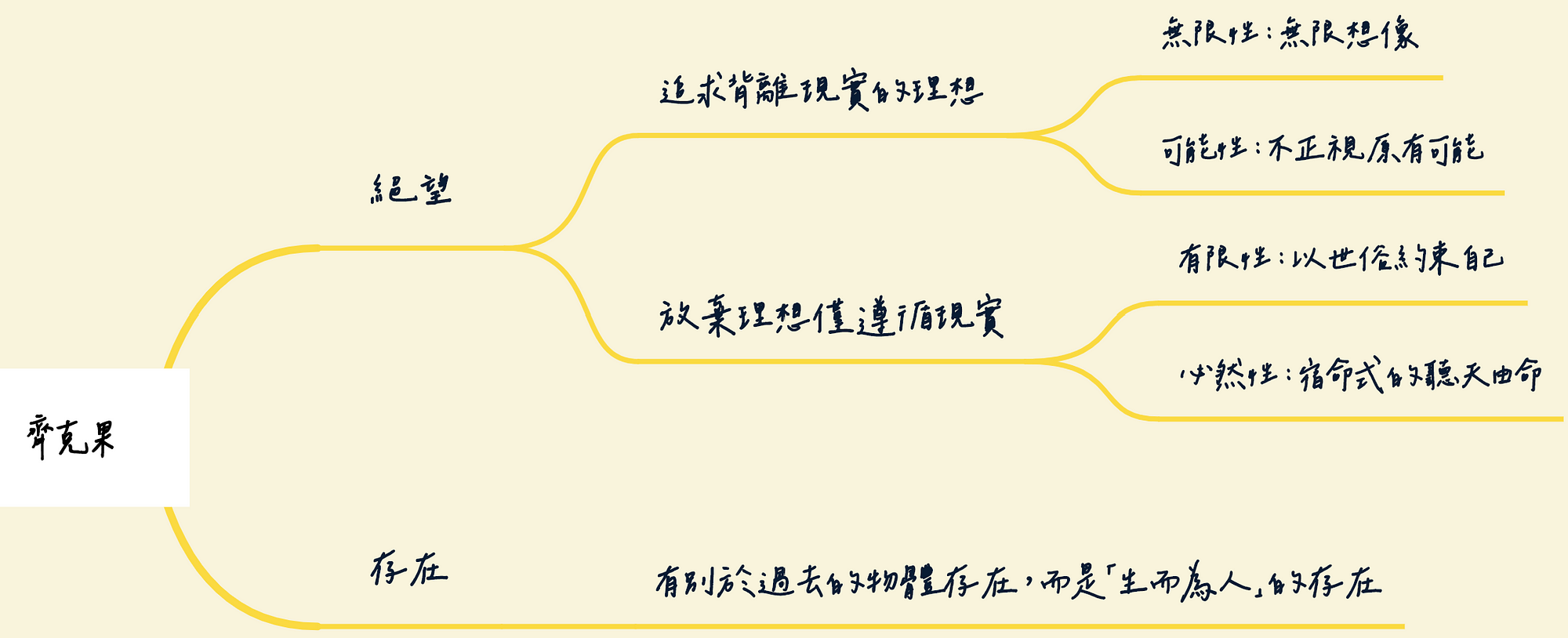 raw-image
