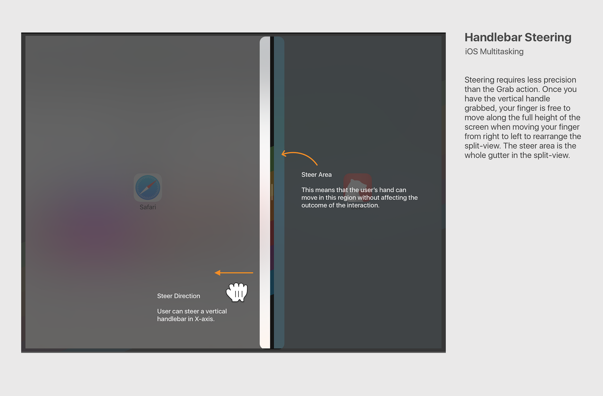 Handlebars in UI Design UX Collective