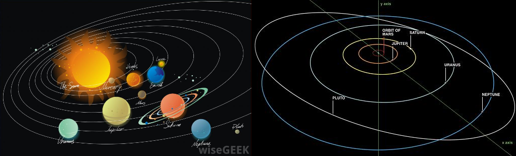 Ask Ethan #37: The Earth’s Motion Through The Galaxy