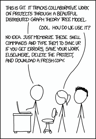 [xkcd](https://xkcd.com/1597/)