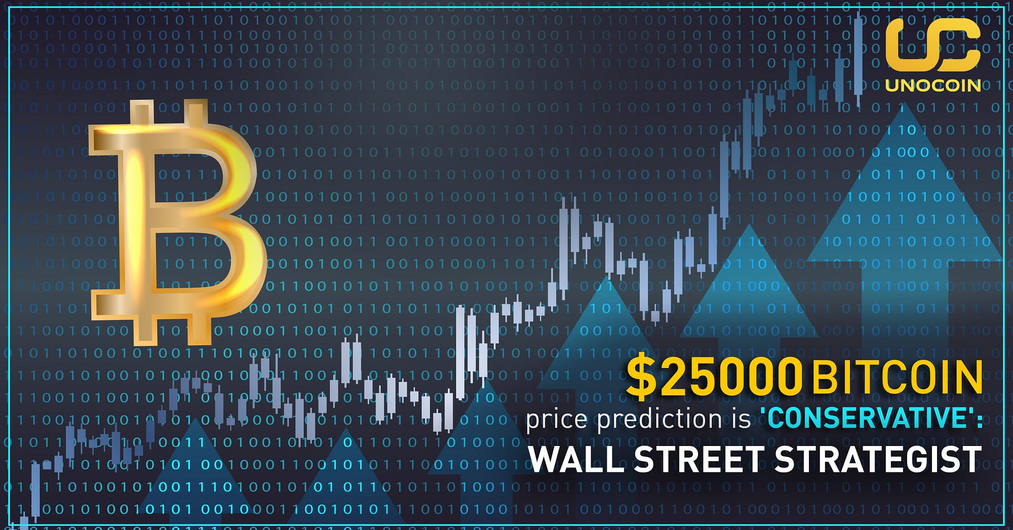 best bitcoin price prediction