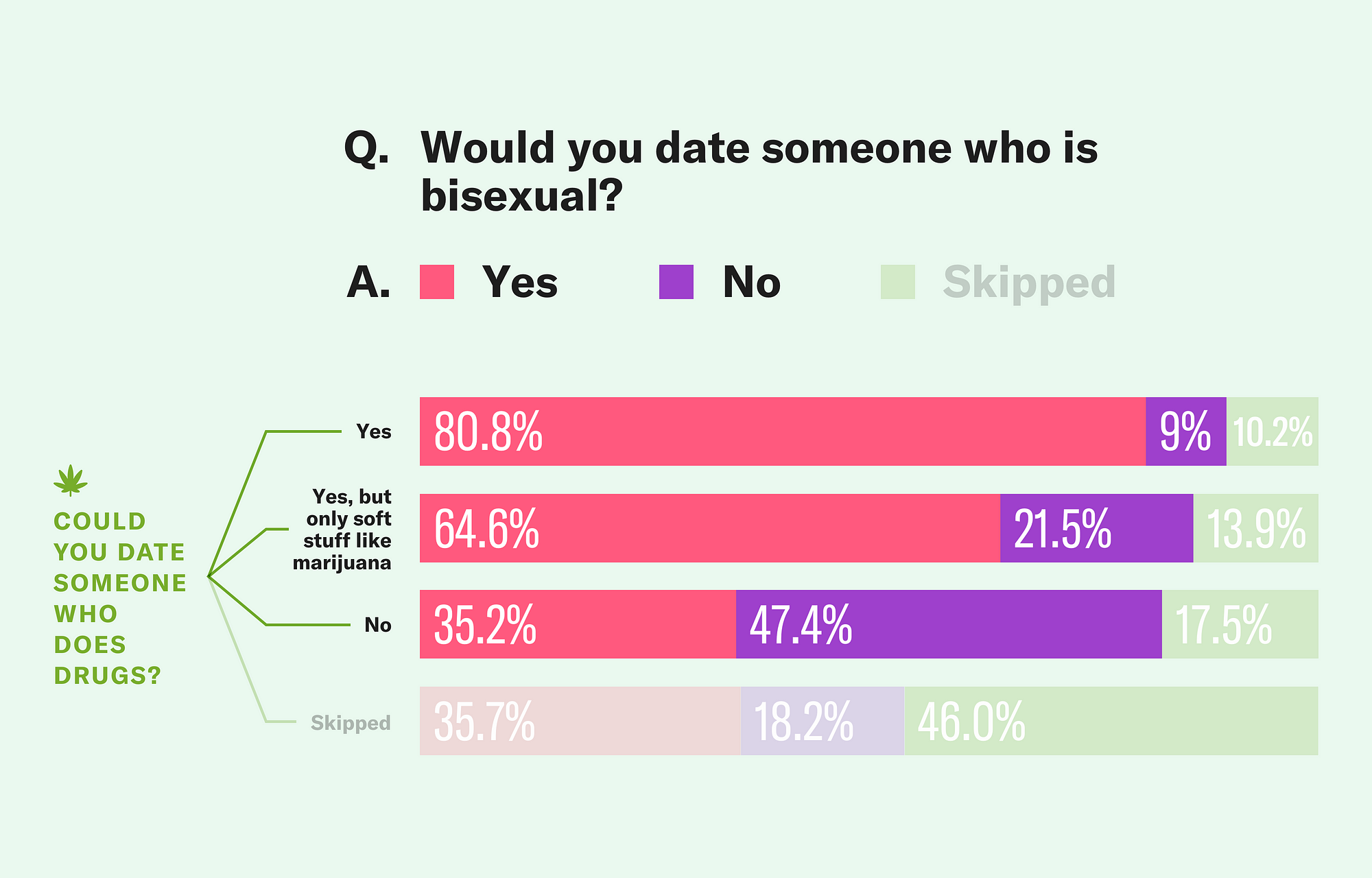 dating sites dubai singles
