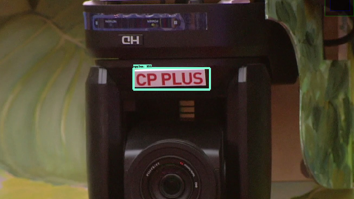 Cp plus camera used in store bigg boss