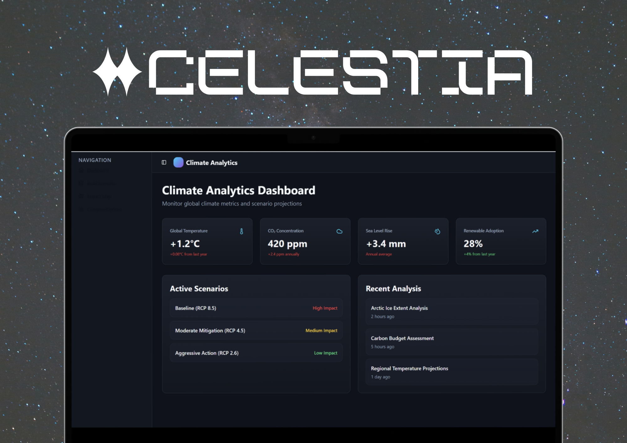 CELESTIA?—?When High-School Vision Meets the Cosmos