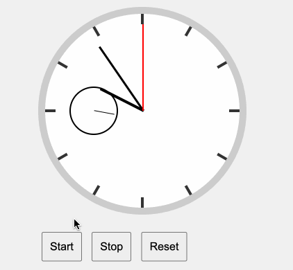 It’s working!