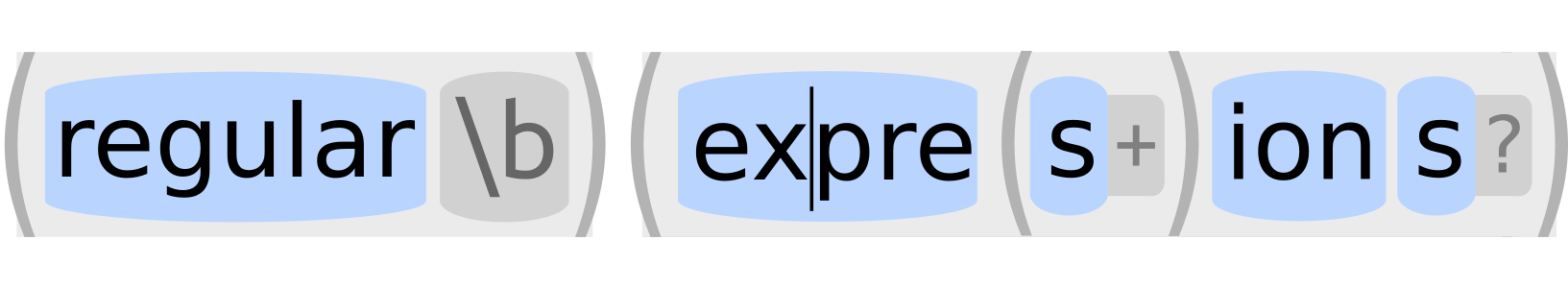 regular-expressions-you-can-read-a-new-visual-syntax-and-ui