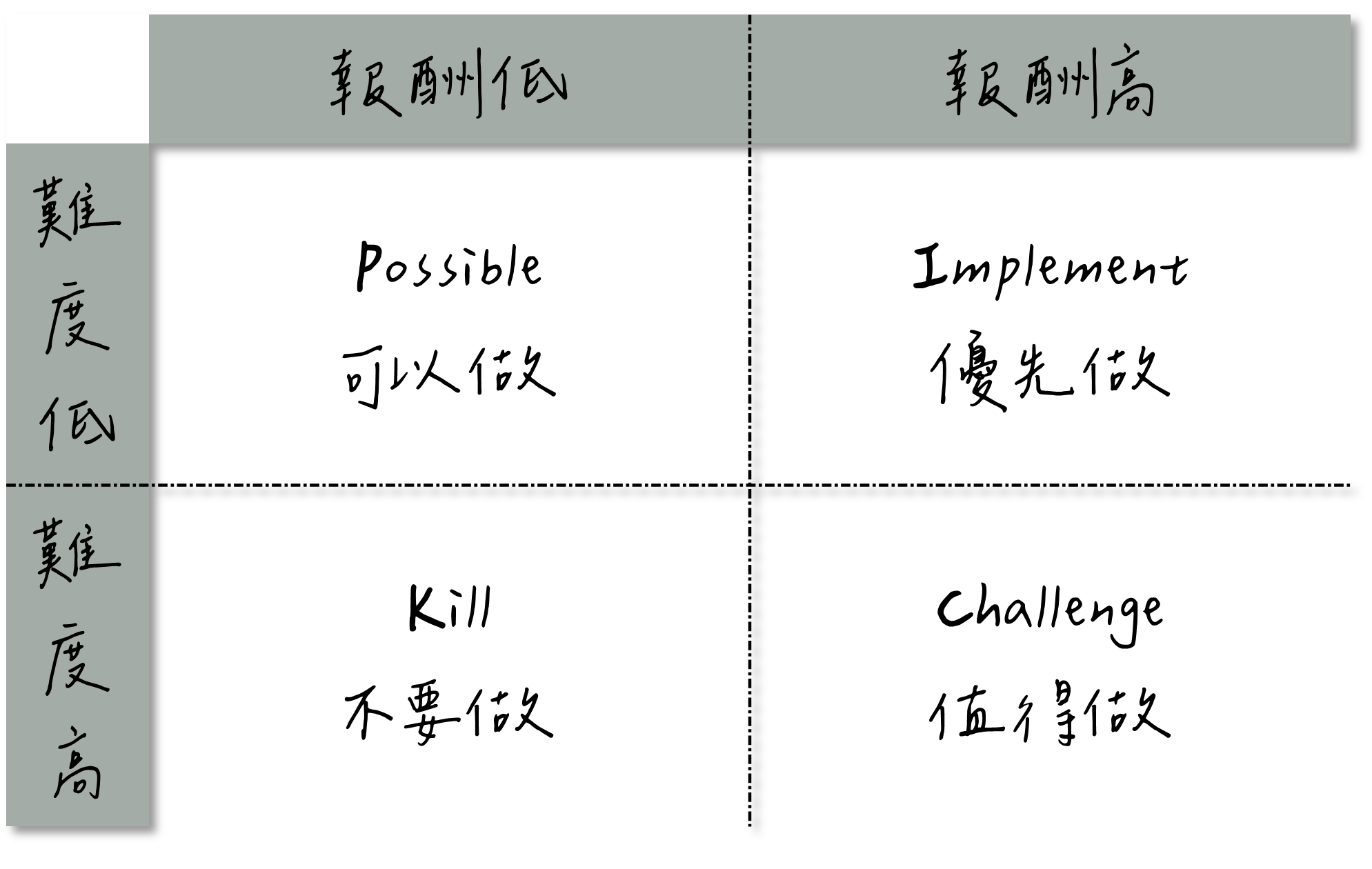 raw-image