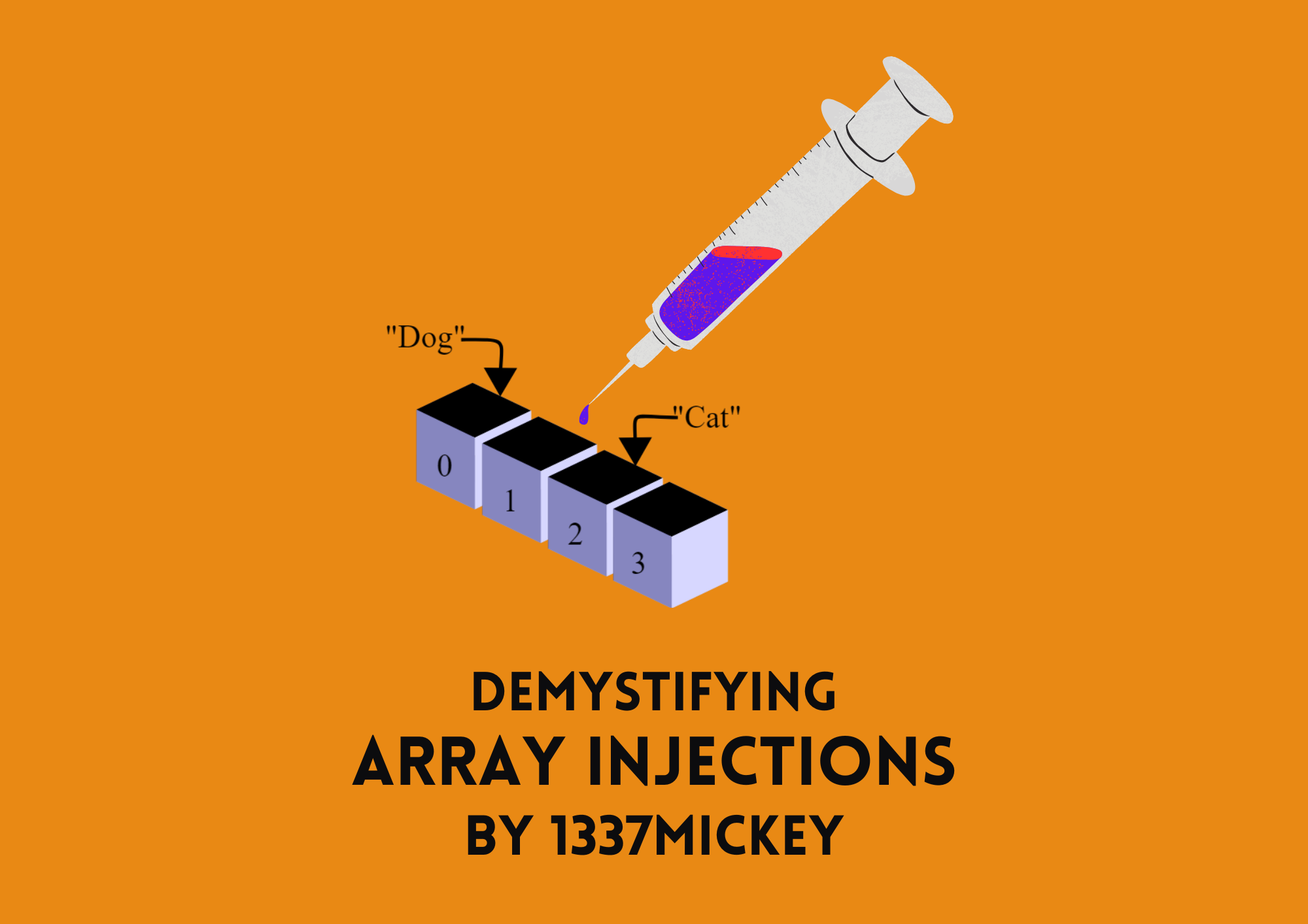 Demystifying Array Injections