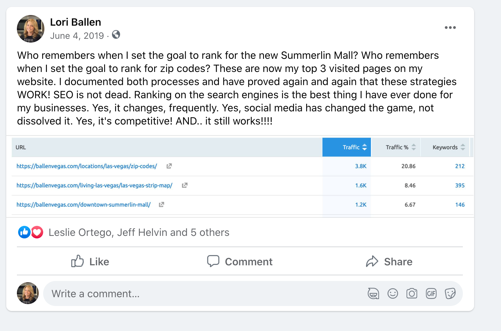 Lori Ballen shares results from her SEO case study on Facebook
